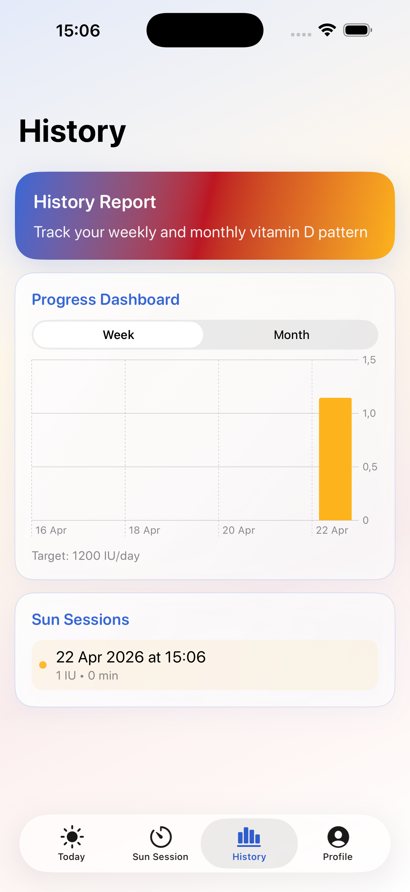 Circadian insights